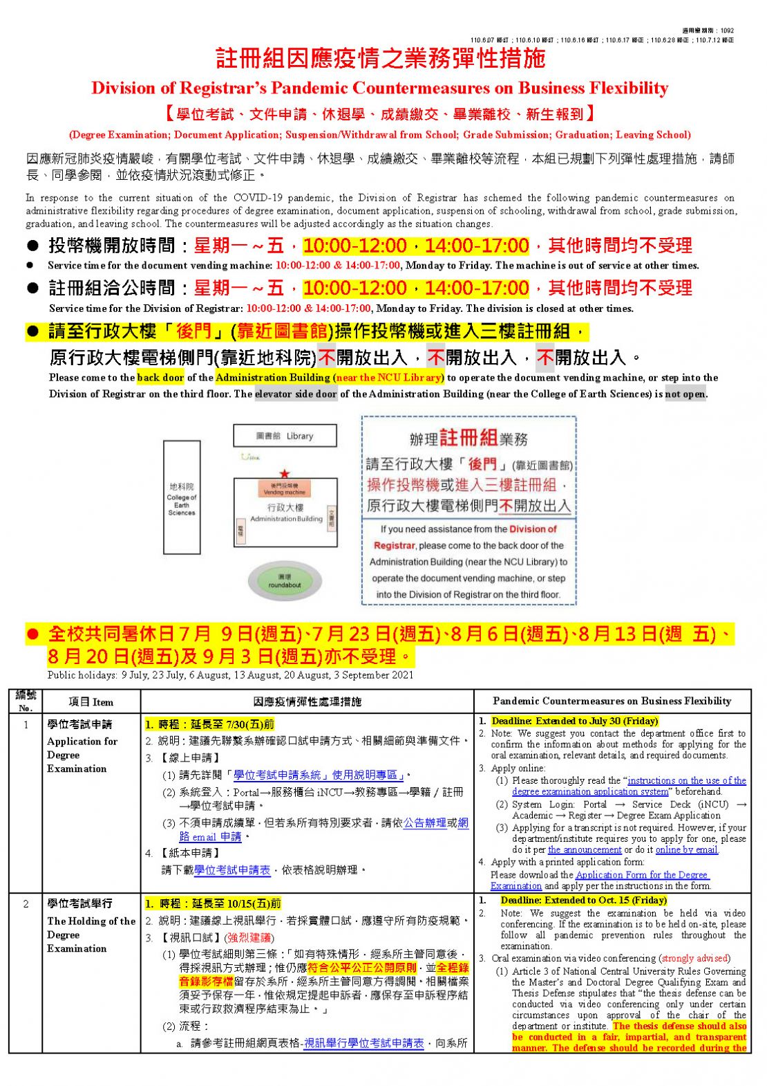 Division of Registrar’s Pandemic Countermeasures on Business Flexibility Form